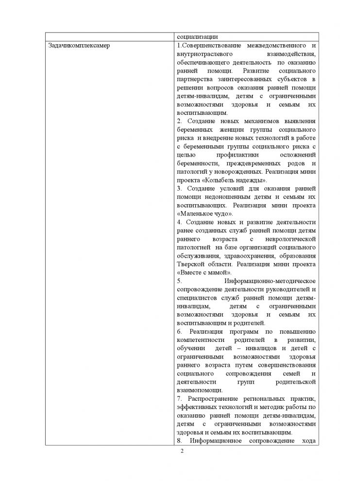 Паспорт комплекса мер Тверской области по формированию современной инфраструктуры служб ранней помощи «Первые шаги»